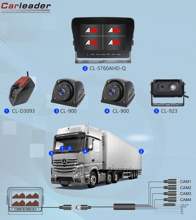 Logistiikan kehittämisen merkitys