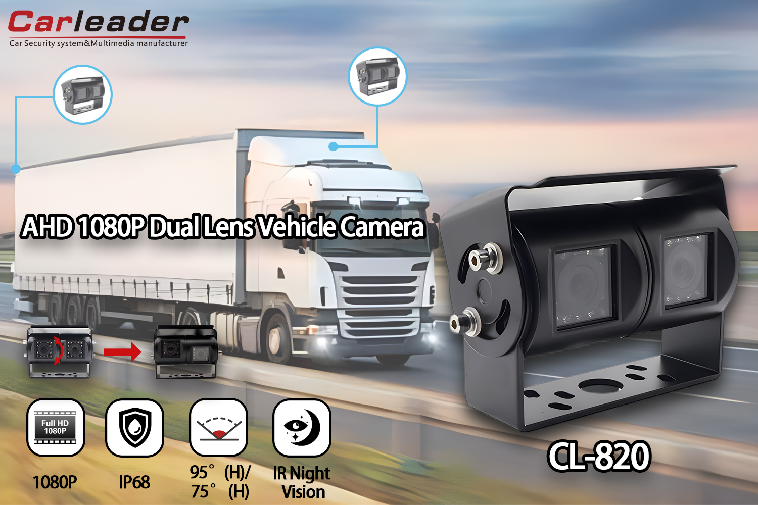 AHD 1080P Dual Lens Heavy Duty Vehicle -kamera